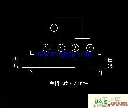 单相电度表的构成原理及接线图  第2张