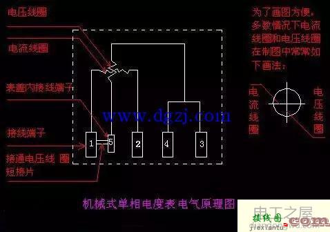 单相电度表的构成原理及接线图  第1张