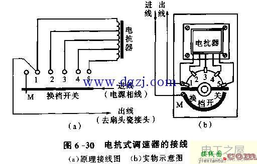 吊扇电抗式调速器接线图  第1张