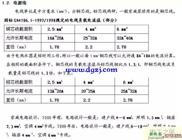 三相配电箱接线图讲解_配电箱控制柜接线图讲解  第2张