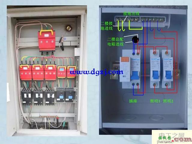 三相配电箱接线图讲解_配电箱控制柜接线图讲解  第5张