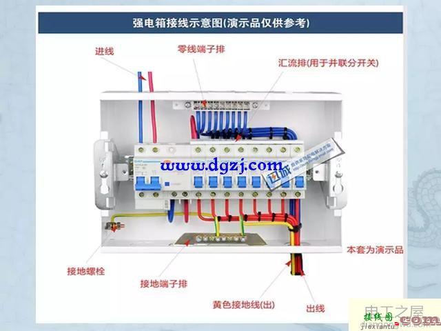 三相配电箱接线图讲解_配电箱控制柜接线图讲解  第7张