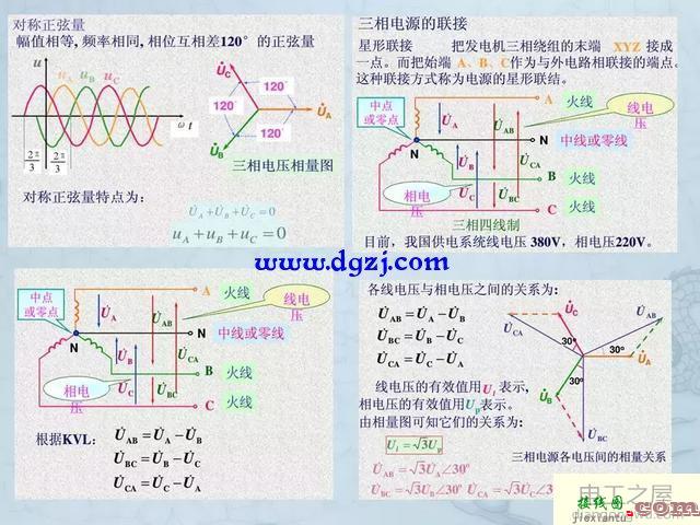 三相配电箱接线图讲解_配电箱控制柜接线图讲解  第12张