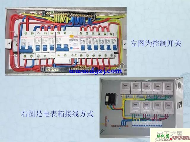 三相配电箱接线图讲解_配电箱控制柜接线图讲解  第9张