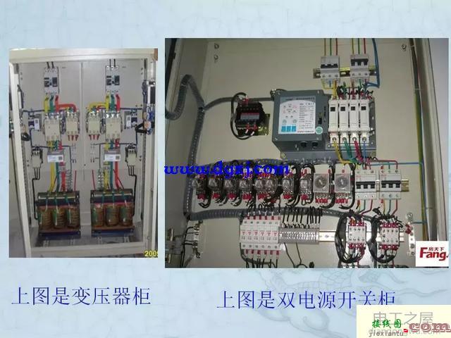 三相配电箱接线图讲解_配电箱控制柜接线图讲解  第18张