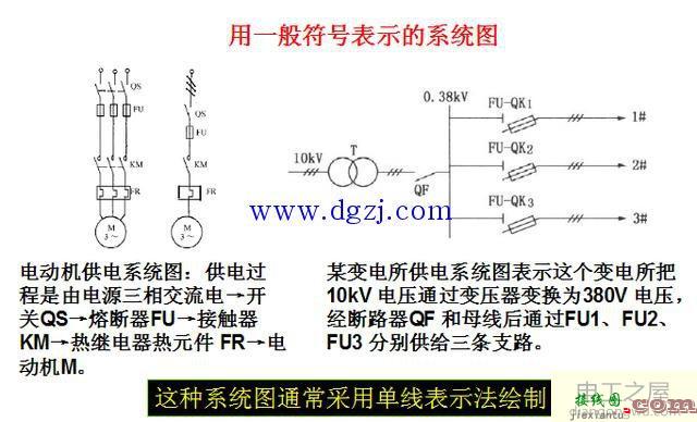 系统图电路图接线图讲解  第1张