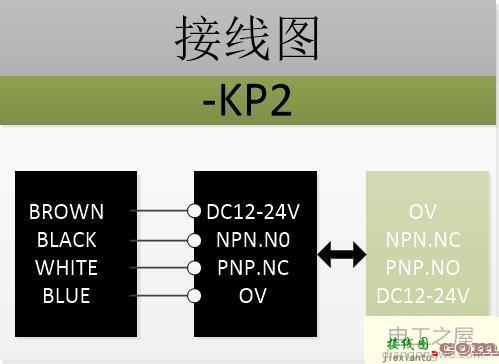 瑞科KP2接近开关接线图  第1张