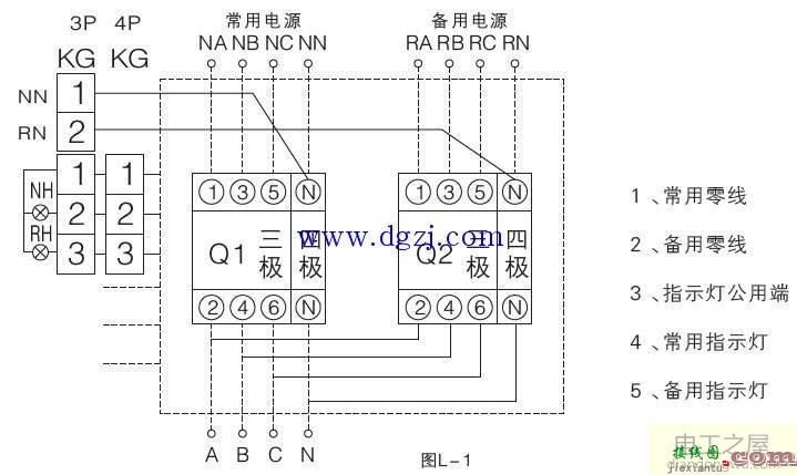 双电源自动切换接线图和操作步骤  第1张