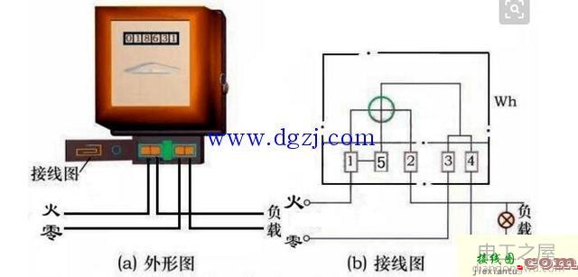 家用单相电度表原理接线图讲解  第3张