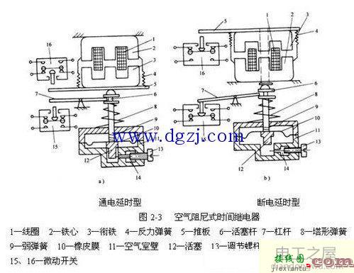 时间继电器工作原理_时间继电器接线图及针号定义  第1张