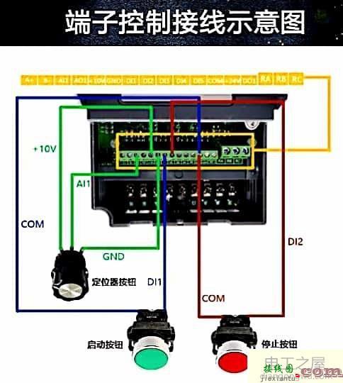 用按钮控制变频器启动停止接线图  第1张