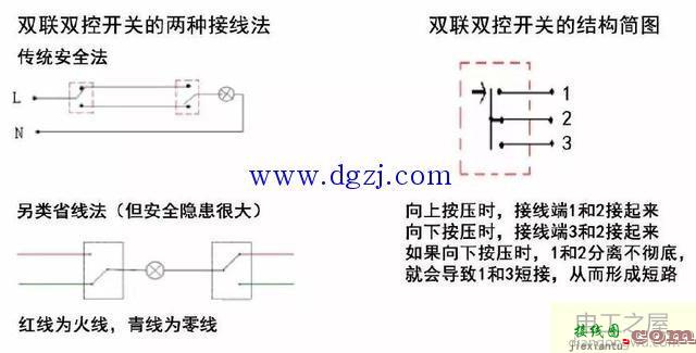 双控开关三种接线图解_双控开关三种接法图  第1张