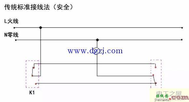 双控开关三种接线图解_双控开关三种接法图  第3张