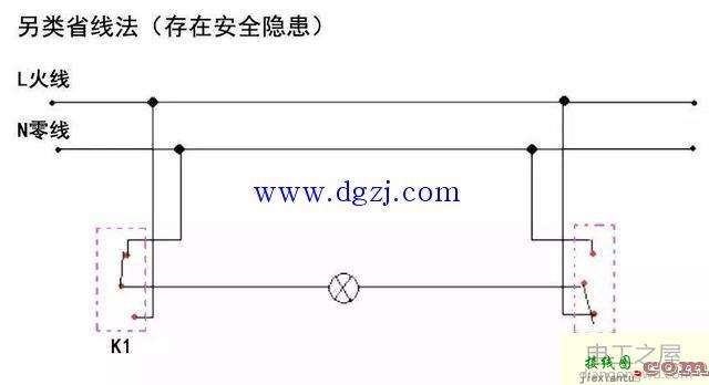 双控开关三种接线图解_双控开关三种接法图  第4张