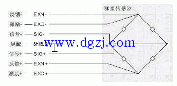 称重传感器接线图及常见接线问题  第2张