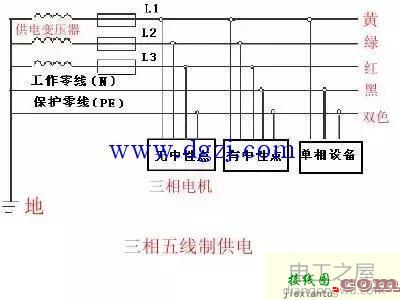 三相四线星形接法_三相四线制接线图  第3张