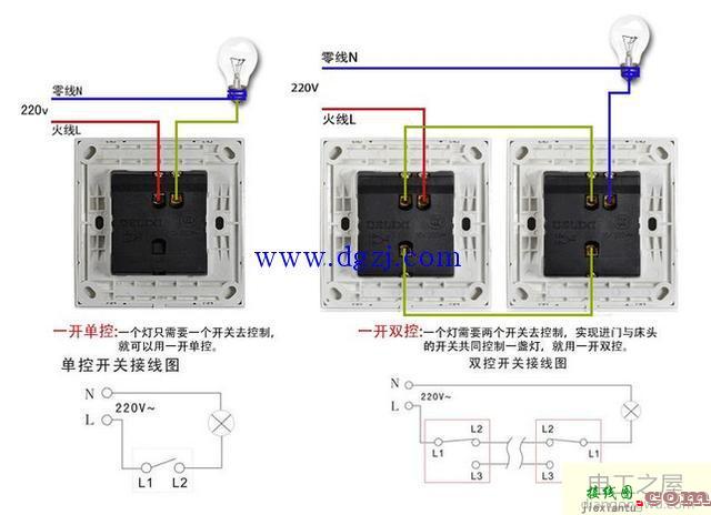 三控开关接线图_单控和双控开关的接线图  第2张