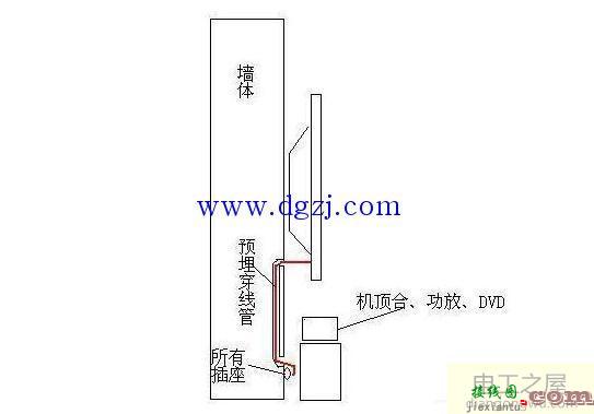 三控开关接线图_单控和双控开关的接线图  第3张