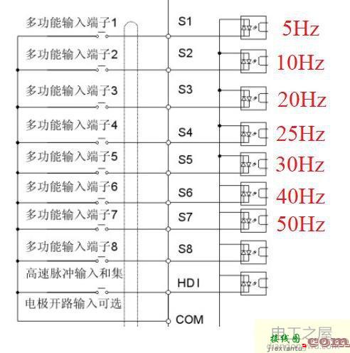 变频器按钮升降速接线图  第1张