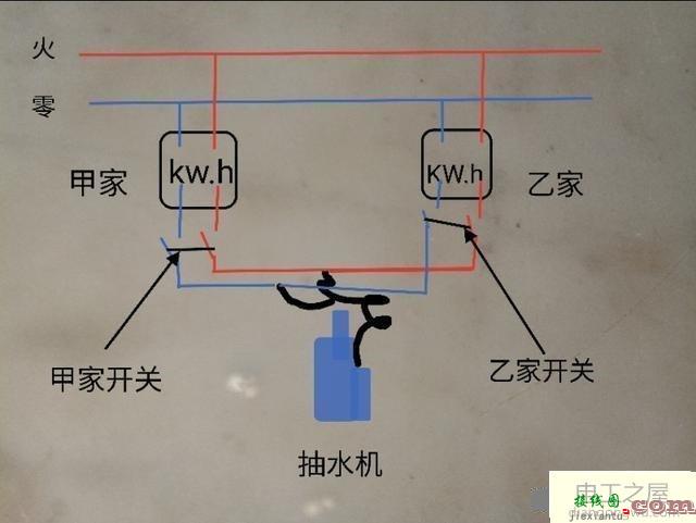 两家共用一台抽水机的控制方法及接线图  第1张