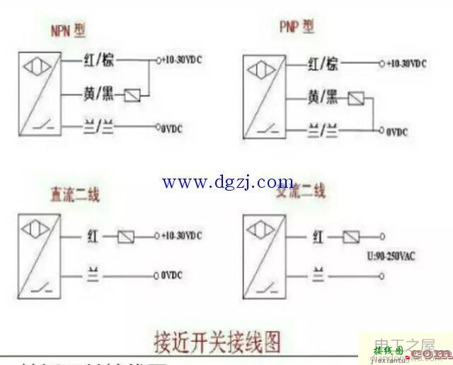 接近开关开关量接线图_npn接近开关接线图  第1张