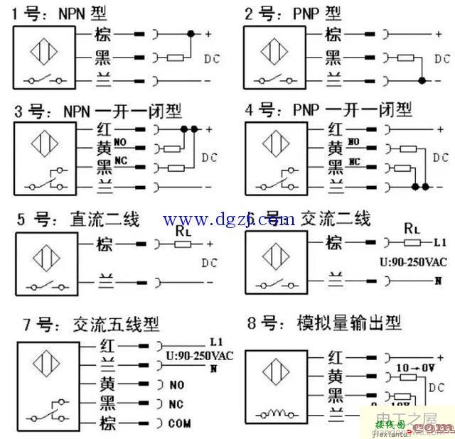 接近开关开关量接线图_npn接近开关接线图  第2张