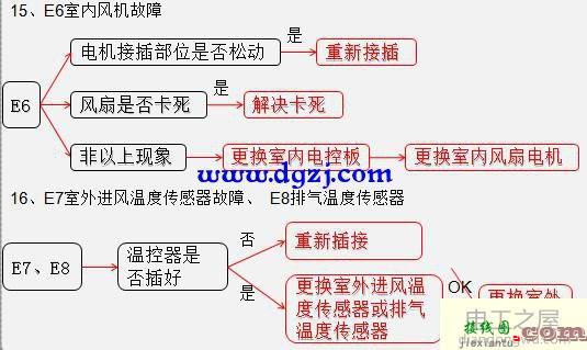 变频空调电路板零件介绍及接线图  第13张