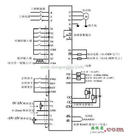 变频器工作原理和接线图  第1张