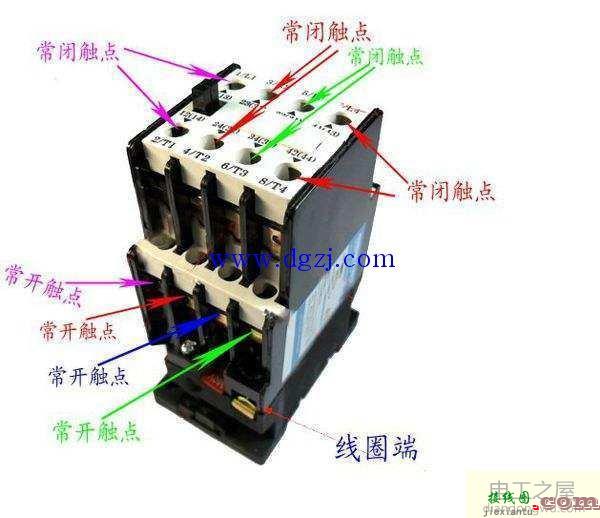 交流接触器接线端子接线图解  第1张