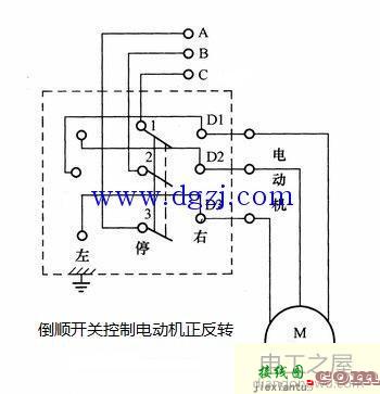 倒顺开关正反转接线原理图_倒顺开关控制电动机正反转接线图  第1张