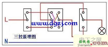 家用三联开关怎么接线?三联开关接线图解  第1张