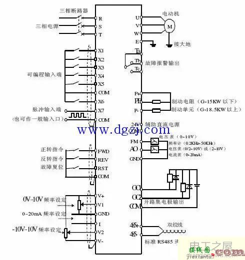 变频器的分类及变频器工作原理接线图  第1张