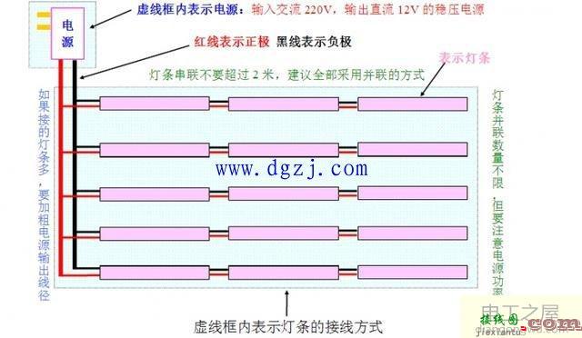 四线七彩led灯接线图_led灯四根线接线图解  第1张