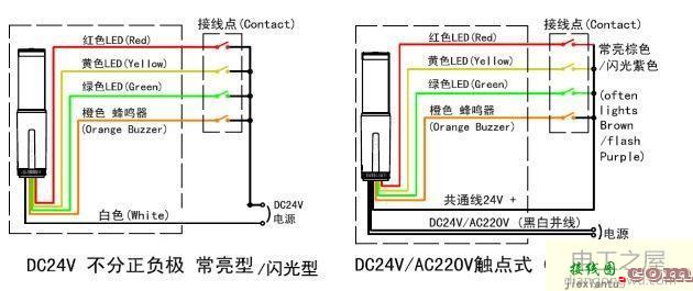 四线七彩led灯接线图_led灯四根线接线图解  第2张