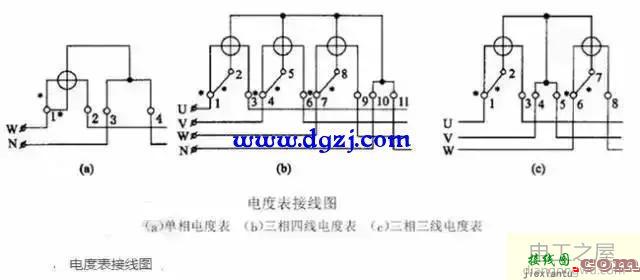 电气接线图与原理图大全  第1张