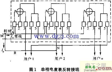 单相电度表反转接线图_单相电度表进火线与出火线调换  第1张