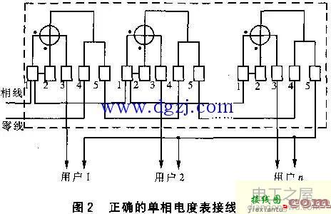 单相电度表反转接线图_单相电度表进火线与出火线调换  第2张