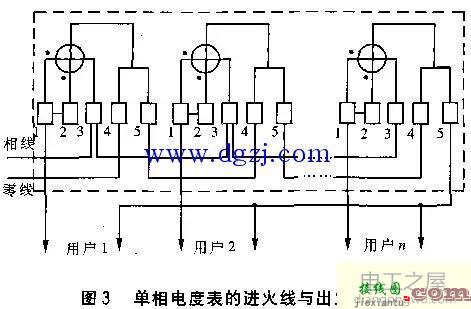 单相电度表反转接线图_单相电度表进火线与出火线调换  第3张