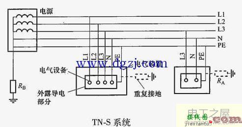 tns系统原理图_tns系统接线图解  第1张