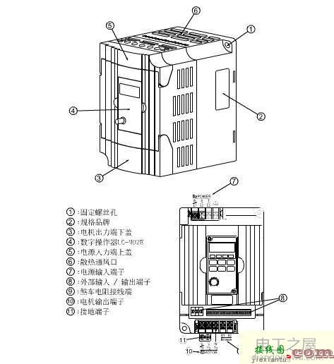 变频器怎么接线图解  第1张