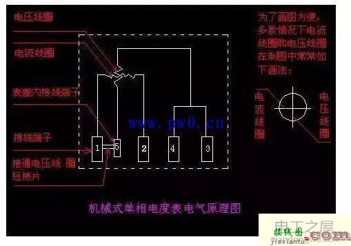 机械式单相电度表的接线图  第1张