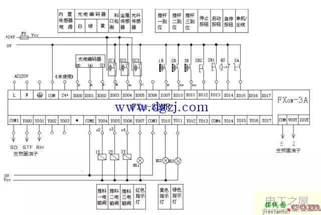 变频器在生产线上的应用电路图接线图  第4张