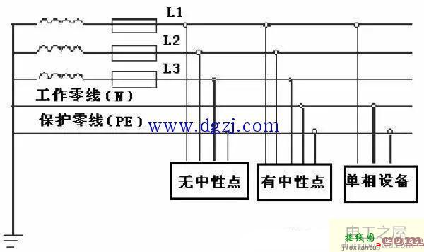 3相5线配电箱接线图解  第3张