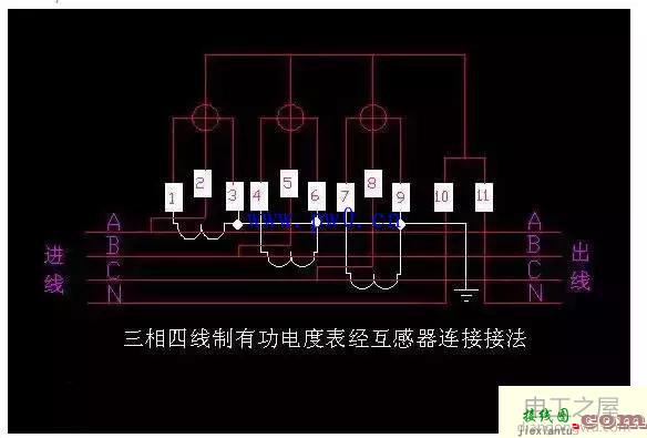 机械式三相四线制有功电度表接线图  第2张