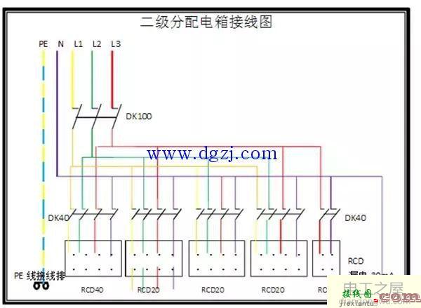 一级配电箱接线图_二级配电箱接线图  第3张