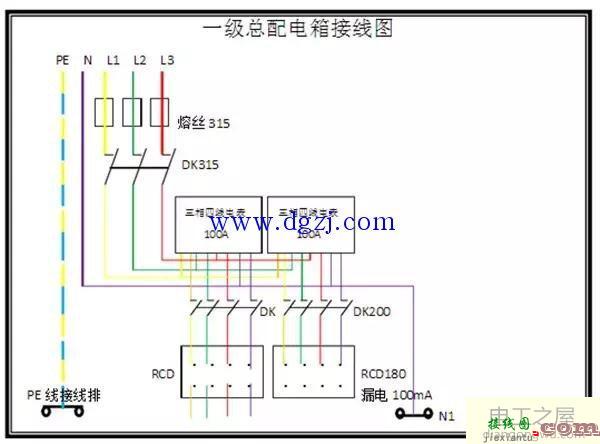 一级配电箱接线图_二级配电箱接线图  第1张