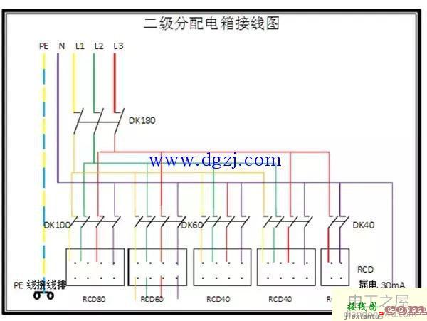 一级配电箱接线图_二级配电箱接线图  第2张