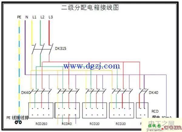 一级配电箱接线图_二级配电箱接线图  第4张