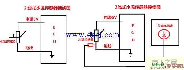 水温传感器接线图和检测方法  第1张