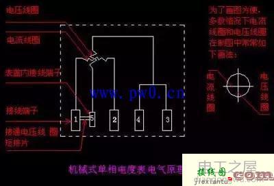 家用电表怎么接线?家用电表接线图解  第1张